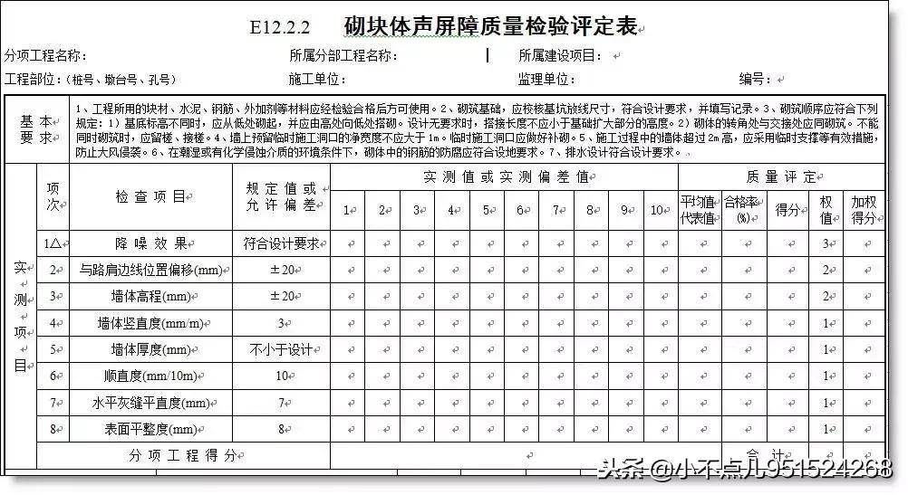 word表格粘到excel怎么不合并,表格粘贴到word就乱了怎么办