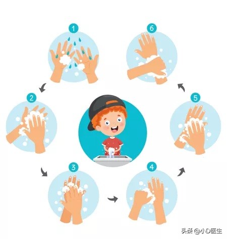 非常时期莫恐慌，居家消毒你做对了吗？