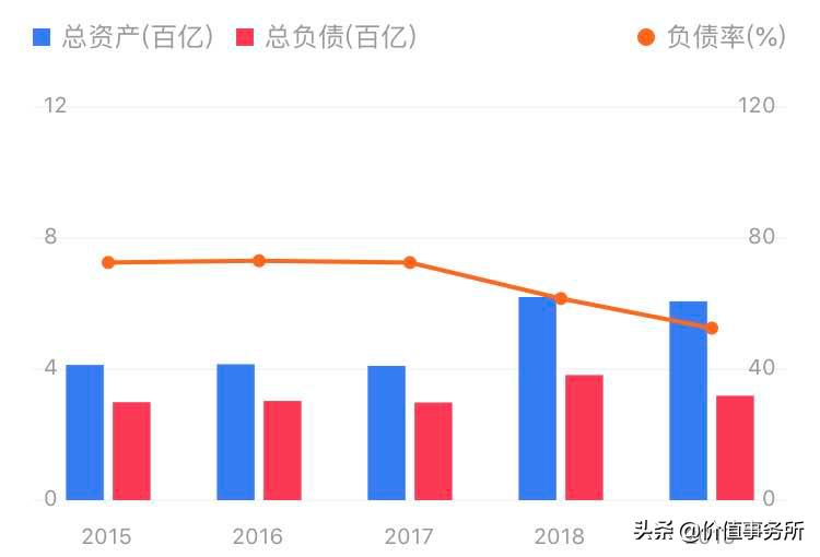 比海螺更值得长期持有的股票,比海螺水泥好的有什么
