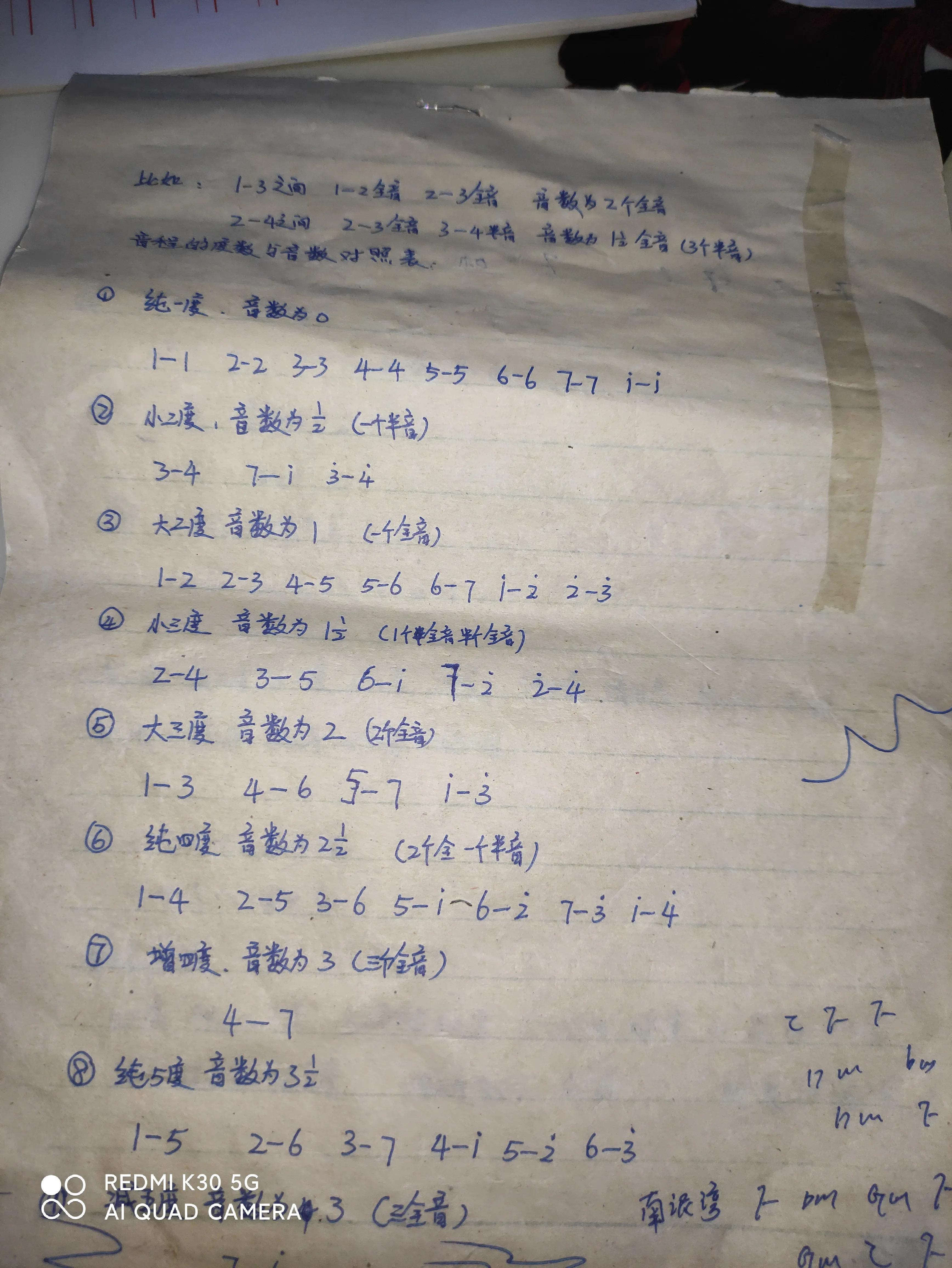 学习电子琴入门零基础课程,自学电子琴之路