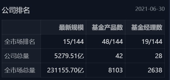 兴全可转债混合基金340001,兴全可转债基金340001行情