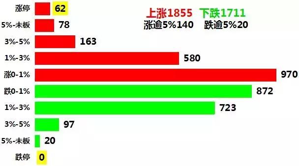 感谢赵老哥的视频,赵老哥东方通信