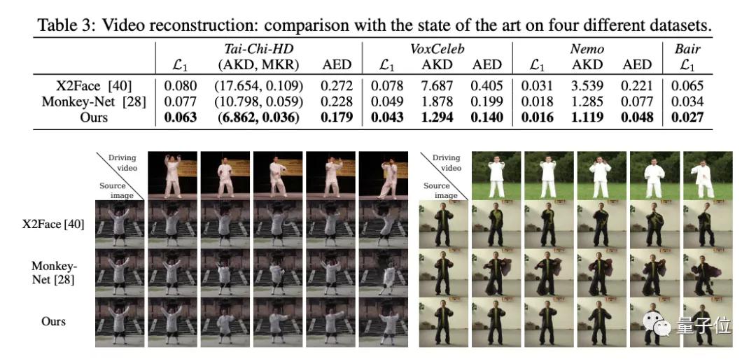 新特效火爆抖音！各路神仙齐唱神曲，网友：短短几秒需一生来治愈