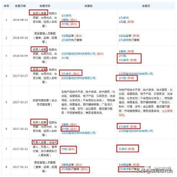 溢涌堂足贴是骗人的吗,溢涌堂老北京足贴