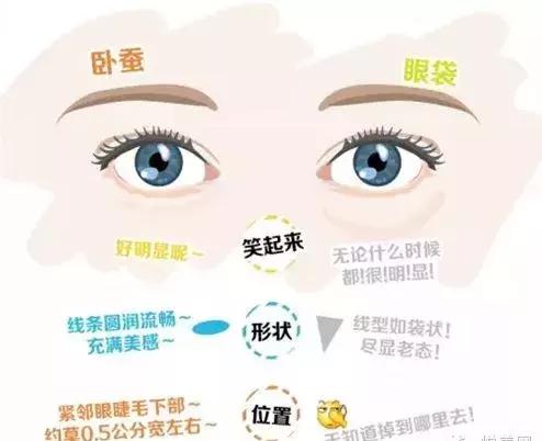 化妆真的能完全遮住瑕疵吗,化妆也掩盖不了岁月的痕迹