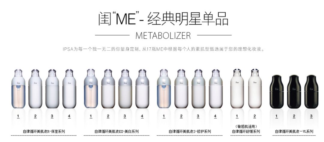 ipsa在得物上为什么这么便宜,ipsa明星产品