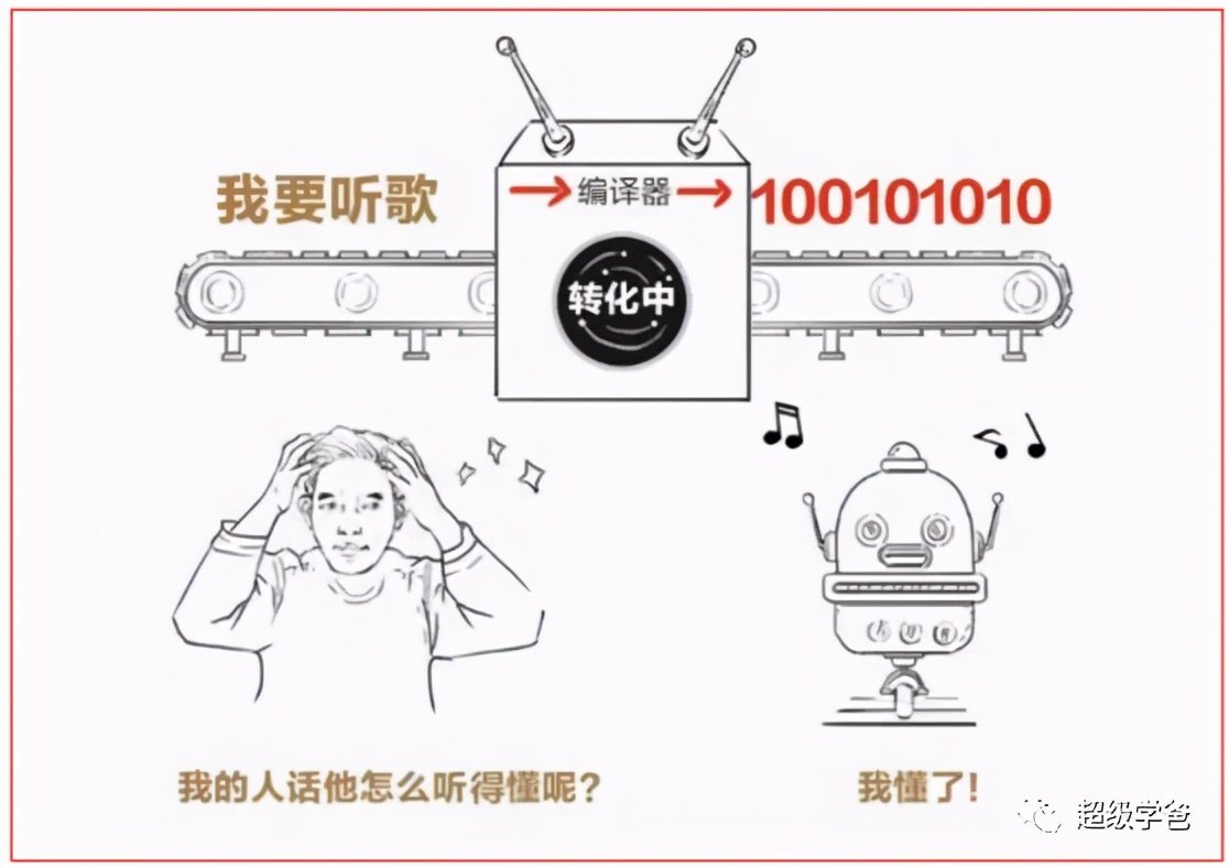 霸凌之下，鸿蒙不负众望好评如潮，这就是华为的倔强