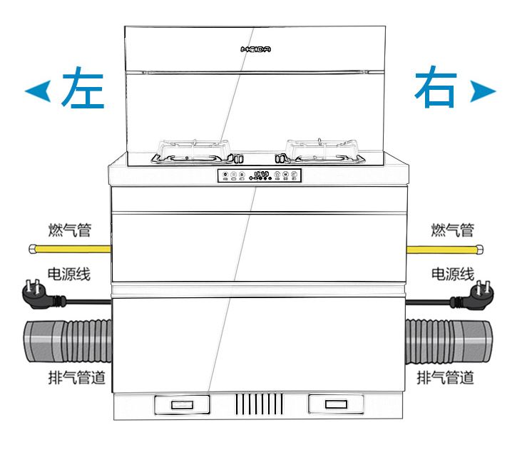 过去的一年,新中产们居然在家的这些地方花了几十万