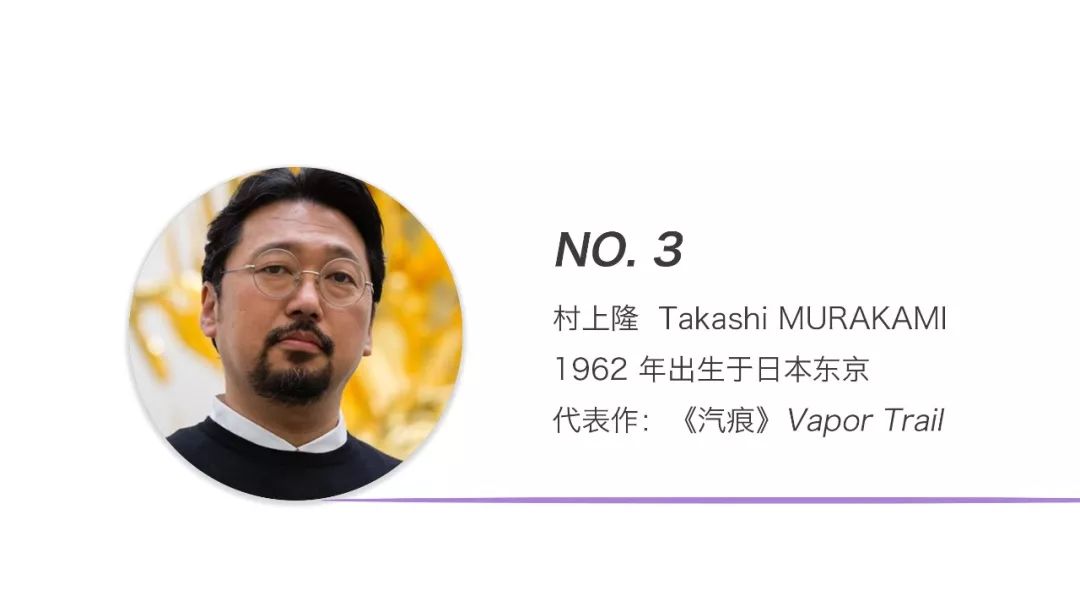 全球当代艺术家,世界当代艺术家排名前十名