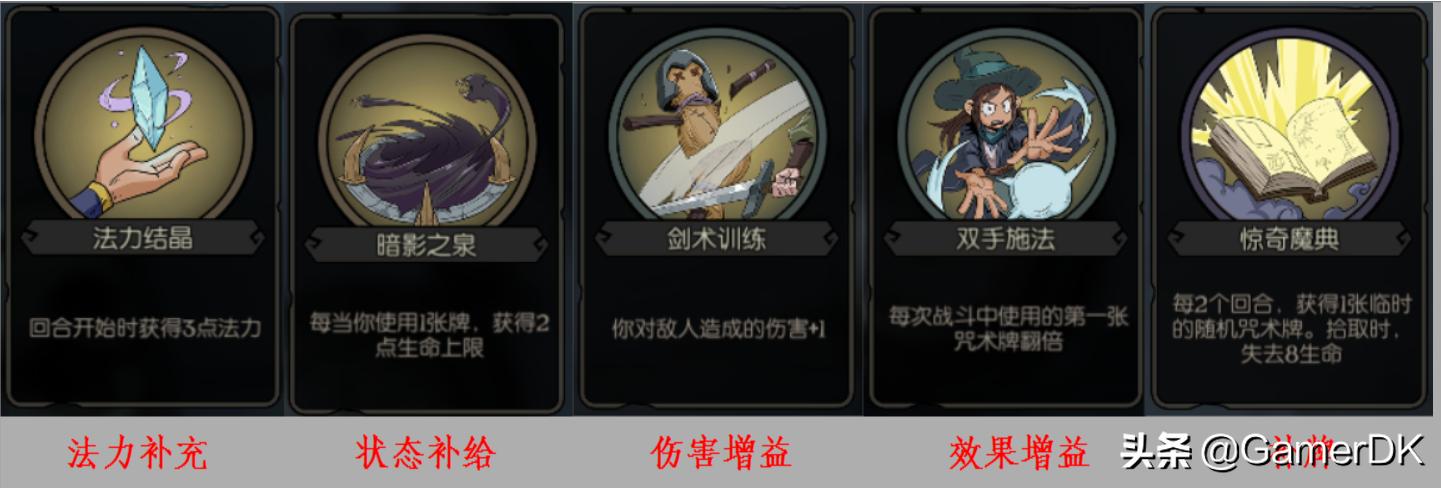 月圆之夜契约师灵魂提取是什么,月圆之夜契约师硬币流派