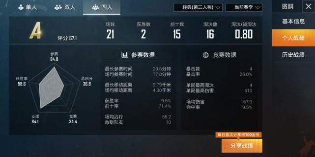 和平精英怎么快速涨kd而且不掉分,和平精英kd和均场伤害哪个有用