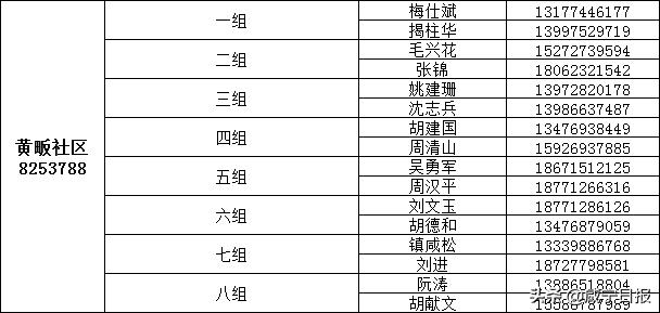 抗疫物资配送,抗疫相关物资充足