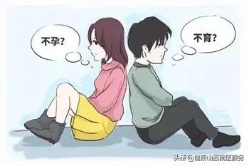 二胎备孕迟迟怀不上检查什么项目,二胎备孕迟迟怀不上需要做造影吗