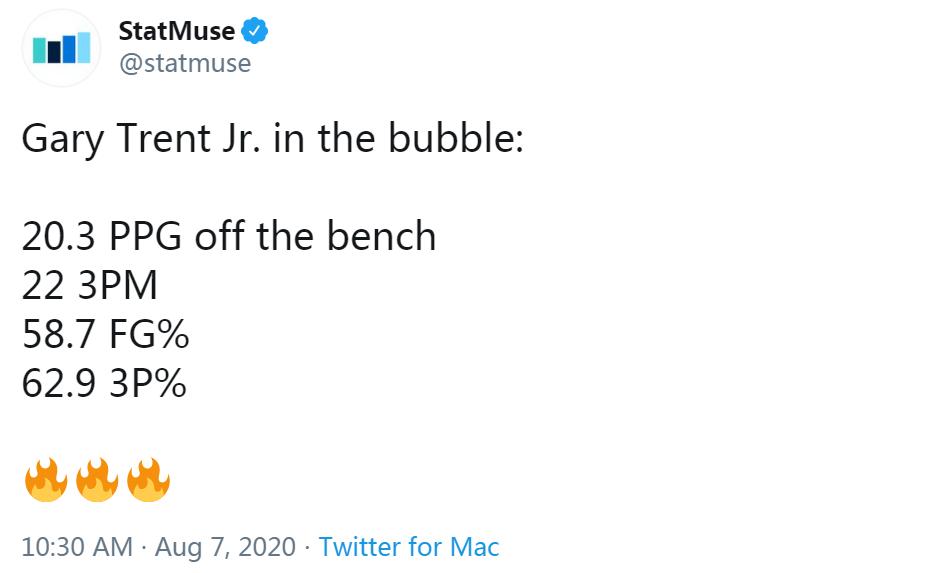 比利拉德更疯狂！开拓者小将4战轰22记三分，对手主帅都为他鼓掌