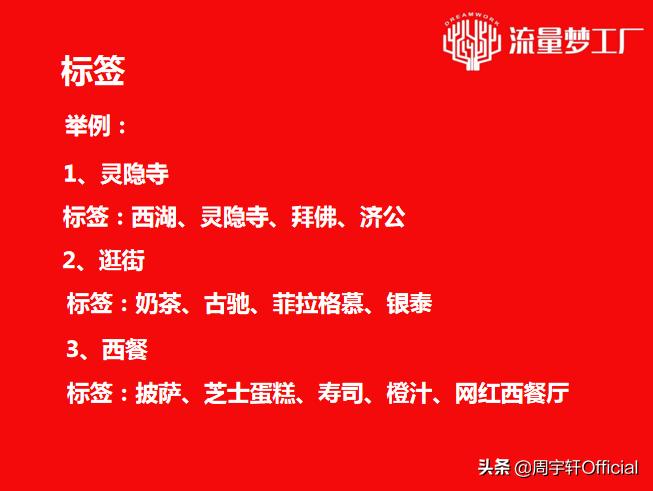 小红书笔记符号怎么添加,小红书笔记如何添加标签