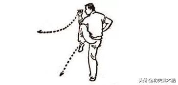 儿童少林拳教学基本拳法,少林通背拳实战用法