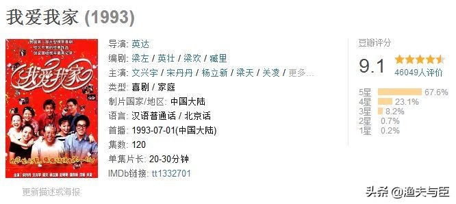 盘点8部值得熬夜追的国产剧,盘点十部百看不厌的国产神剧