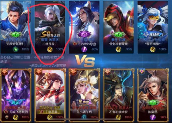 王者荣耀段位名字大全,王者荣耀搞笑名字排行榜第一名