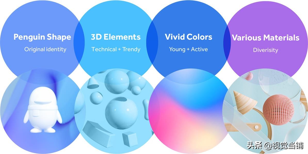 新版QQ的闪屏是如何设计出来的？来看案例复盘