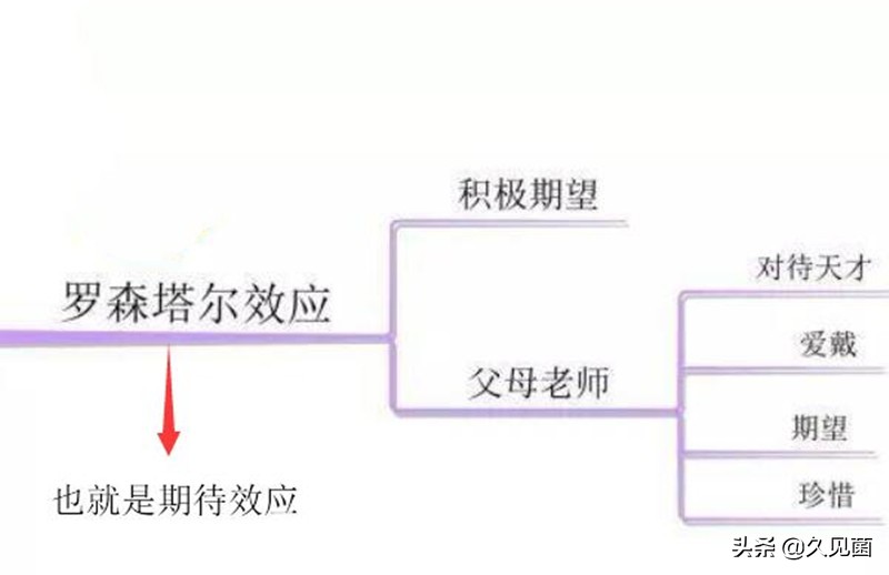 名字跟人的长相性格有关系吗,姓名对人的长相有影响吗