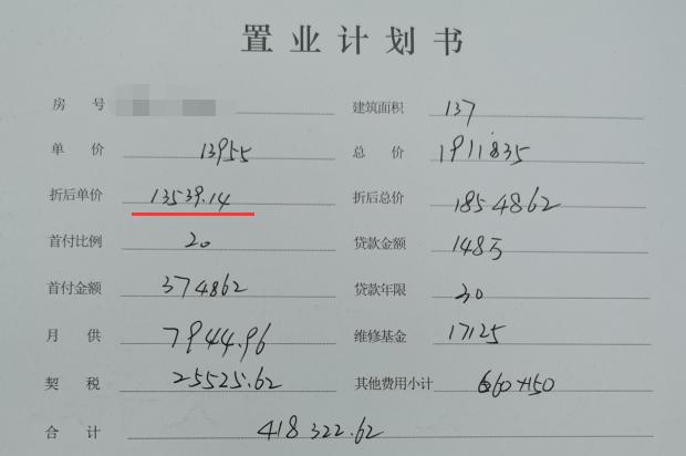 高新楼盘降价原因是什么,高新区新楼盘价格暴跌