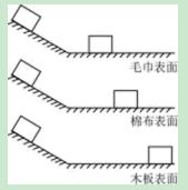 初二人教版物理下学期期中试卷,初二上册物理人教版期末考试