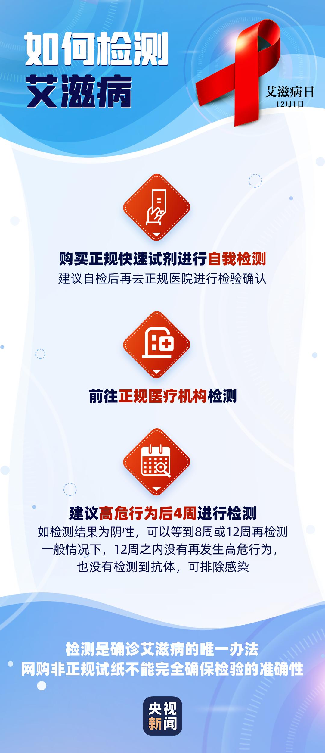 【FENG说】世界艾滋病日——“携手防疫抗艾，共担健康责任”