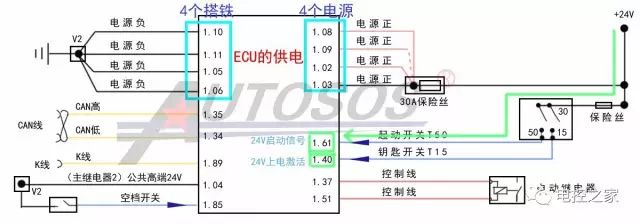 救援应急原则,救援过程中应优先考虑什么