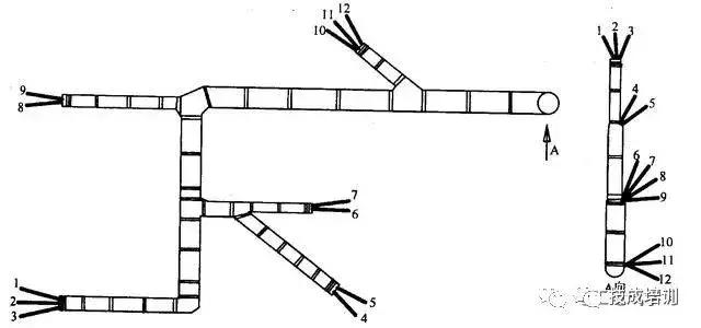 电缆焊接装配工艺,电缆自动化装配生产线视频