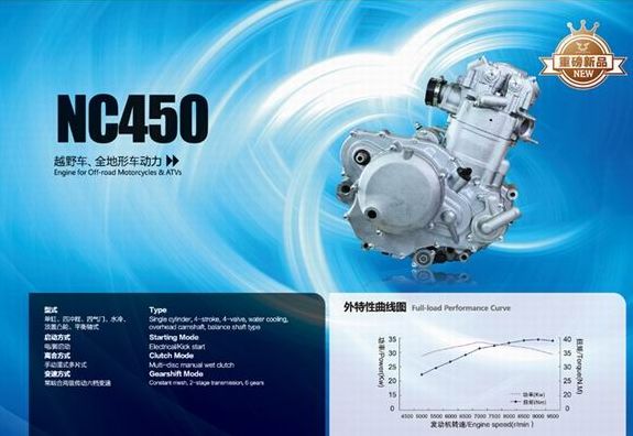 宗申诺顿双缸复古摩托车,宗申到底怎么样