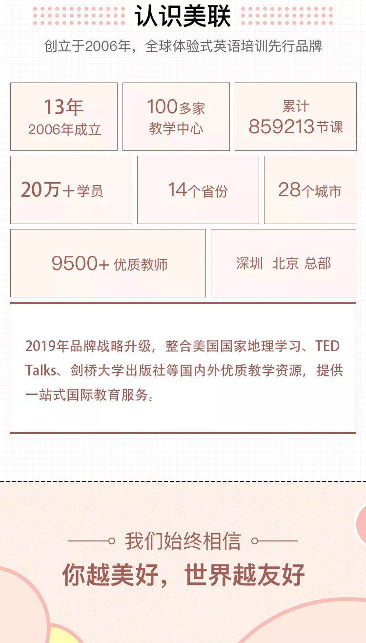 初中英语日常交流口语对话,旅游英语日常交流口语