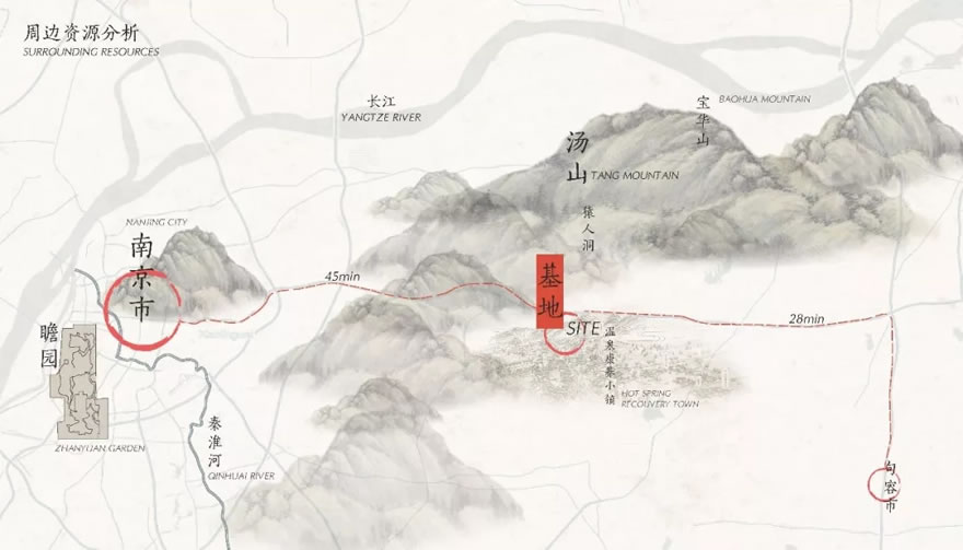 金茂南京苏豪康养小镇,南京汤山康养小镇金茂99平