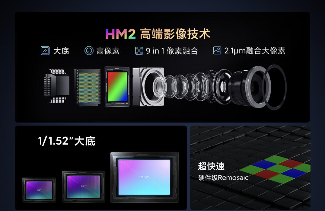 999元的redmi9a,redmi定价799发布会