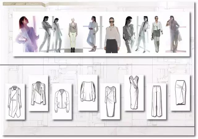 procreate怎么画服装款式图,服装款式图怎么画