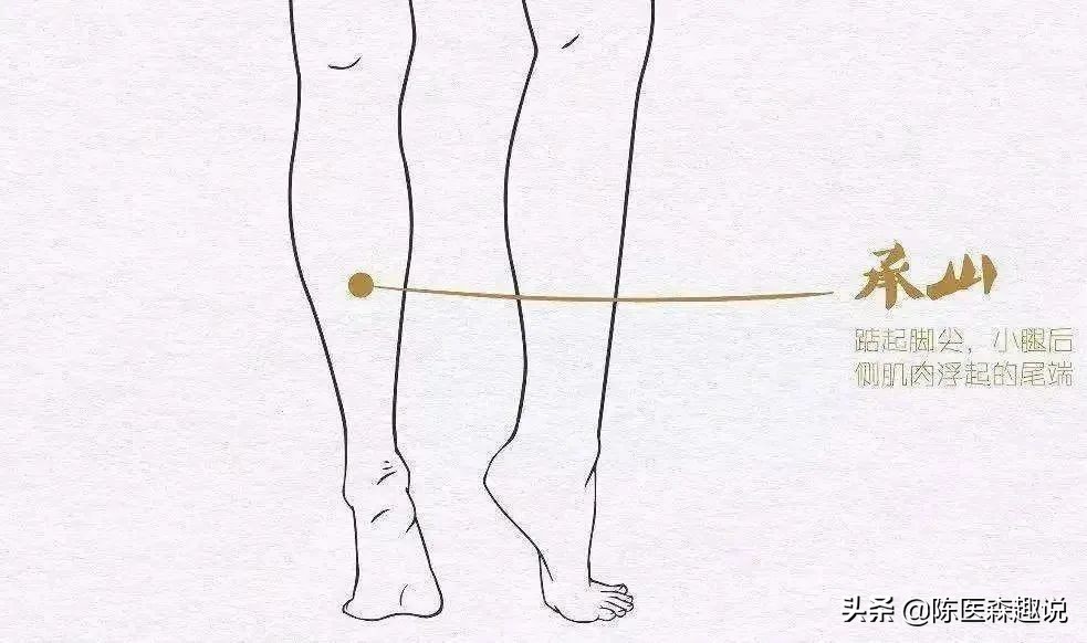 肾结石缓解疼痛直肠用药哪个好,肾结石疼痛时按哪个穴位缓解图解