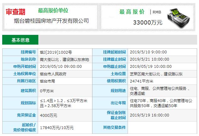 烟台莱山碧桂园凤凰山庄事件,烟台莱山区碧桂园凤凰山庄优缺点