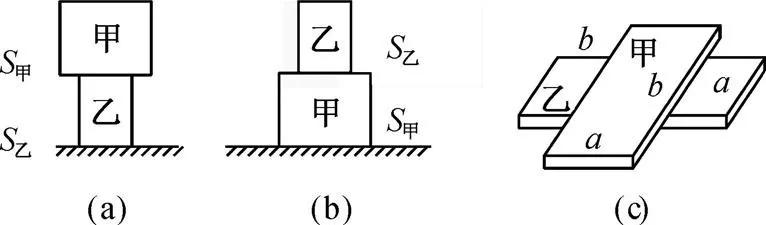 初中物理压力压强浮力易错题,浮力压强经典易错题答案及解析