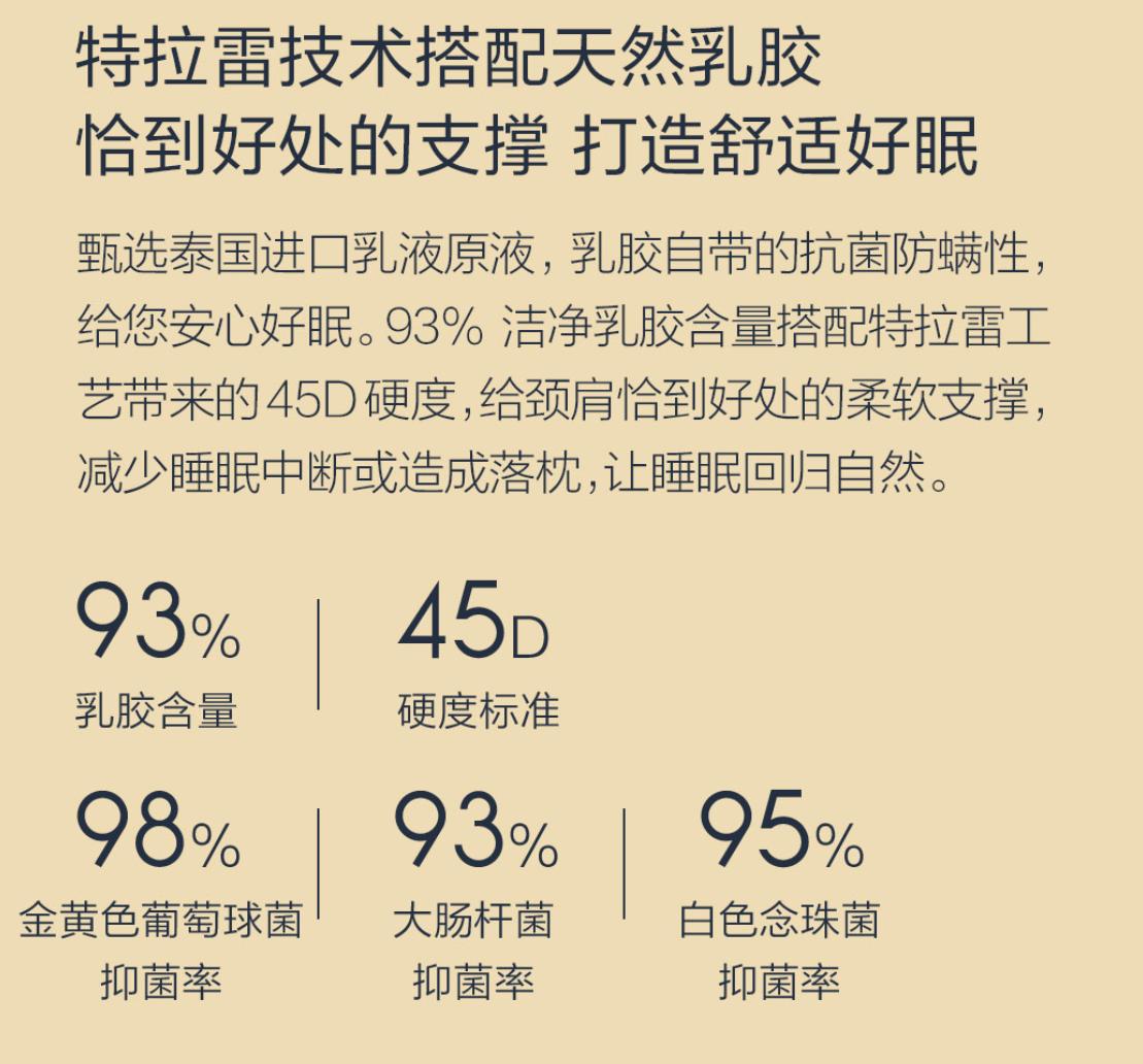 到泰国旅游到哪里买乳胶枕好,去泰国旅游买的乳胶垫是真的吗