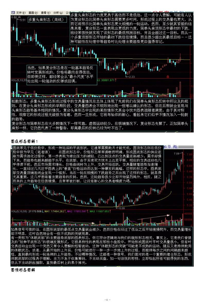 股市趋势技术分析赚钱吗,股市趋势技术分析读后感