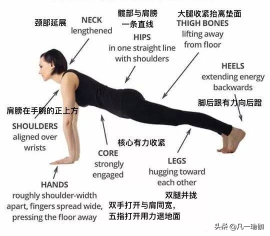 一篇文章两项内容，27张瑜伽细节图加练习注意事项，分享给大家