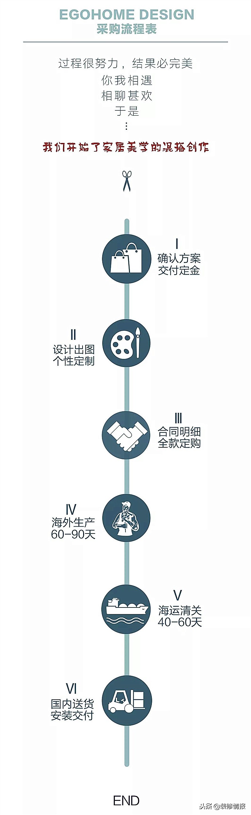 火遍意大利的商品,意大利家具品牌有哪些