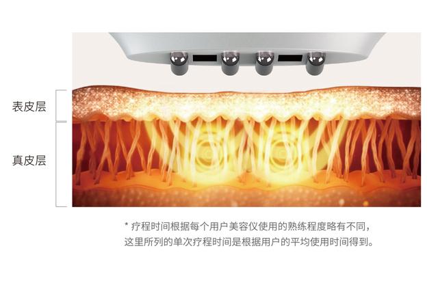 超级贵的护肤品真的对皮肤好吗,用大牌护肤品皮肤真的好起来了