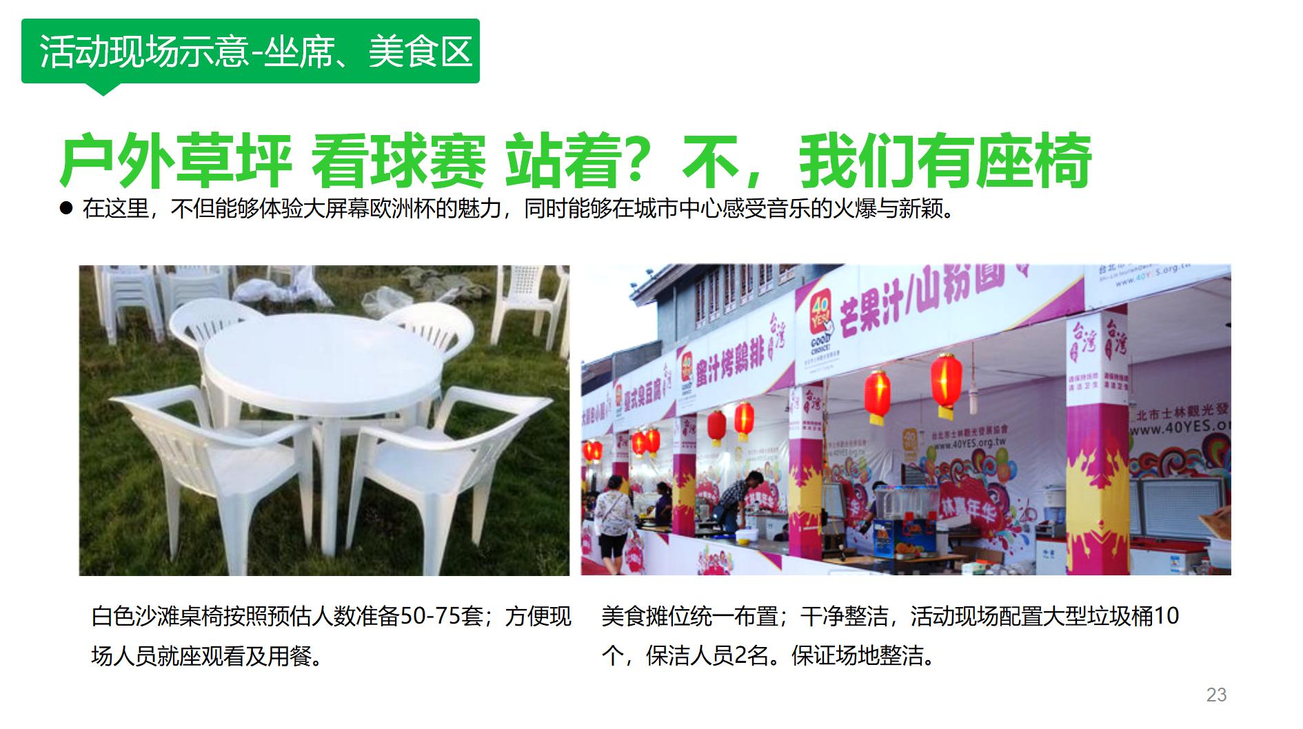 体育活动策划与宣传足球,足球酒吧活动方案