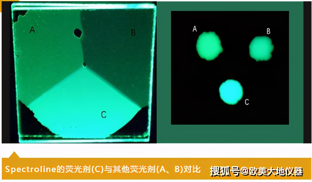 荧光磁粉渗透与磁粉探伤,荧光渗透探伤对人体的伤害