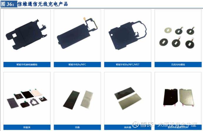 国内手机天线龙头企业排名,国内通信储能电源的龙头