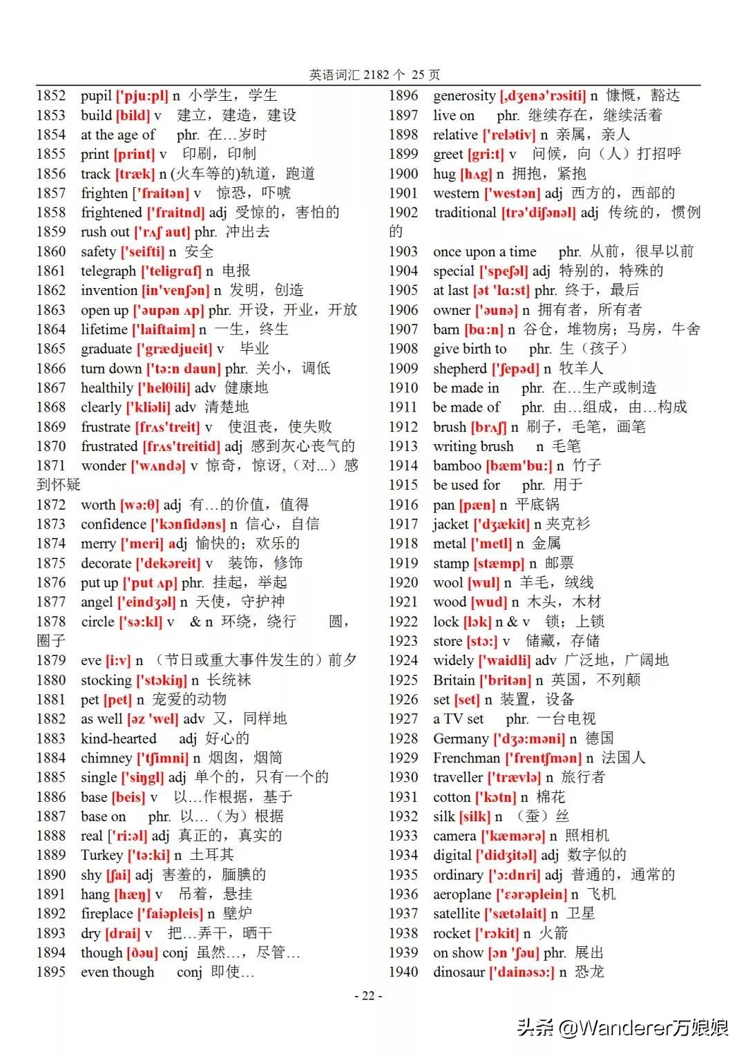 初中英语高频词汇2024带音标,初中英语生词积累1000个带音标