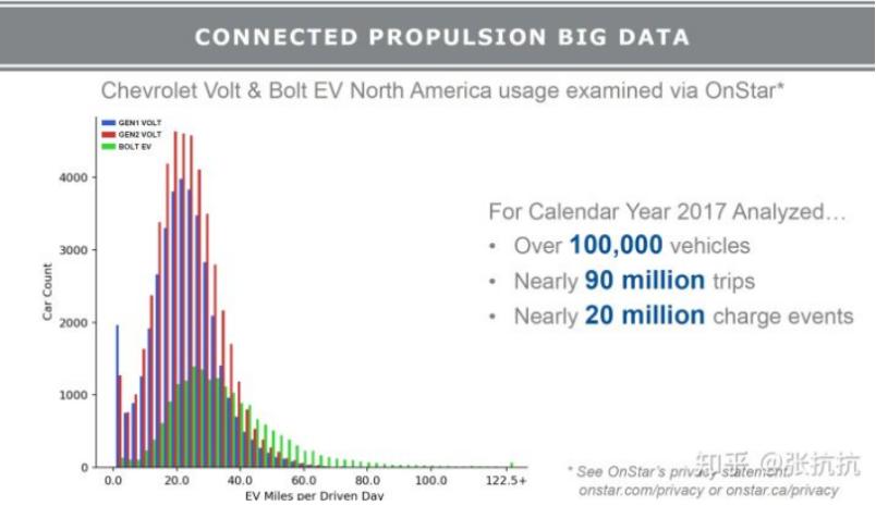 别克velite5二手试驾,别克velite5增程版