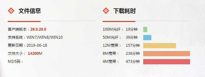 dnf韩服pc端强制退出,韩国dnf关服了吗
