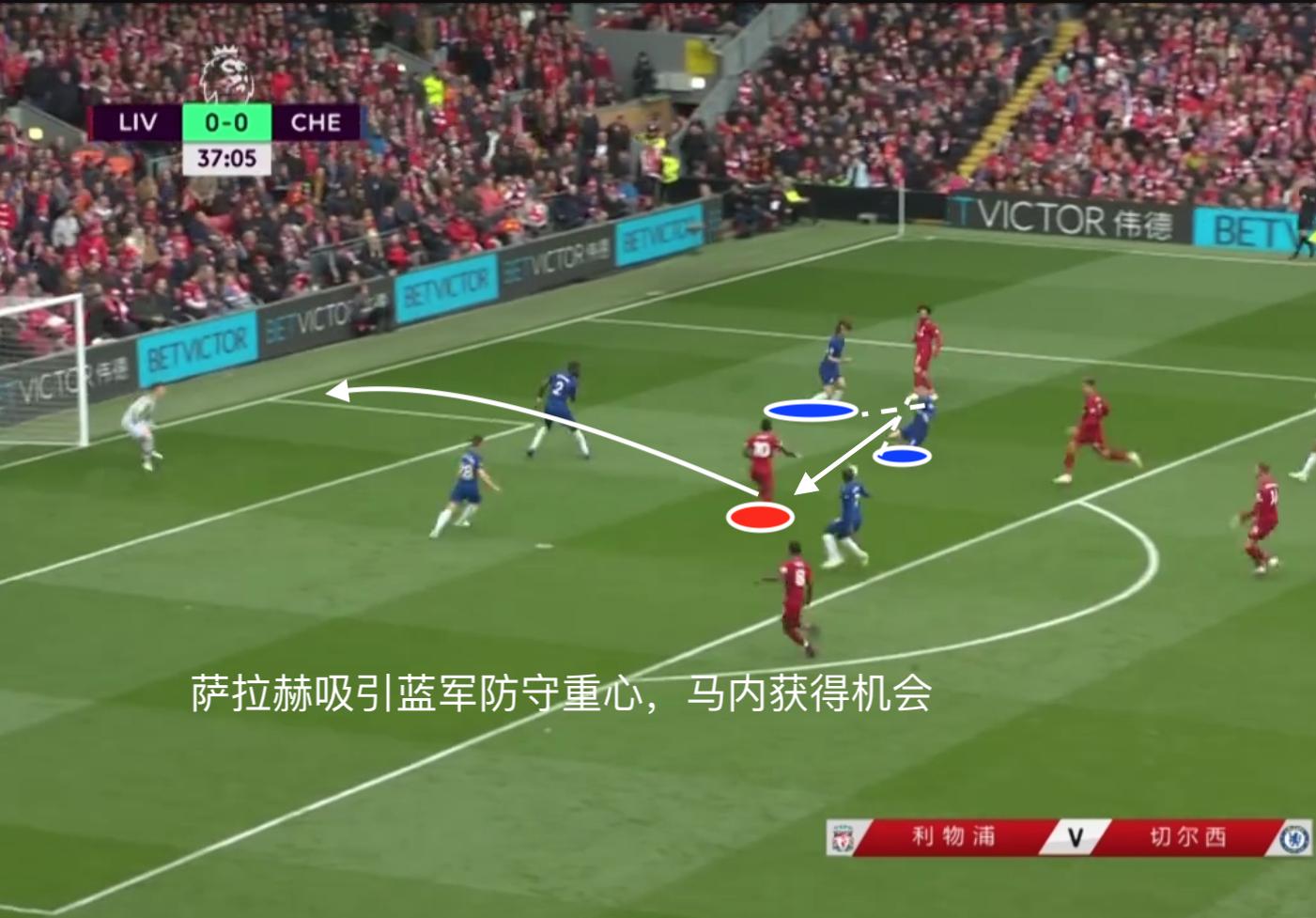 金刚下凡,法老觉醒,看着利物浦前行的蓝军为何不堪一击?