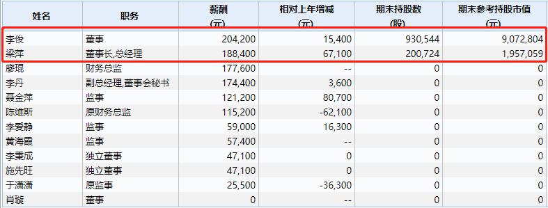 金运激光能扭亏摘帽吗,金运激光上市最新消息